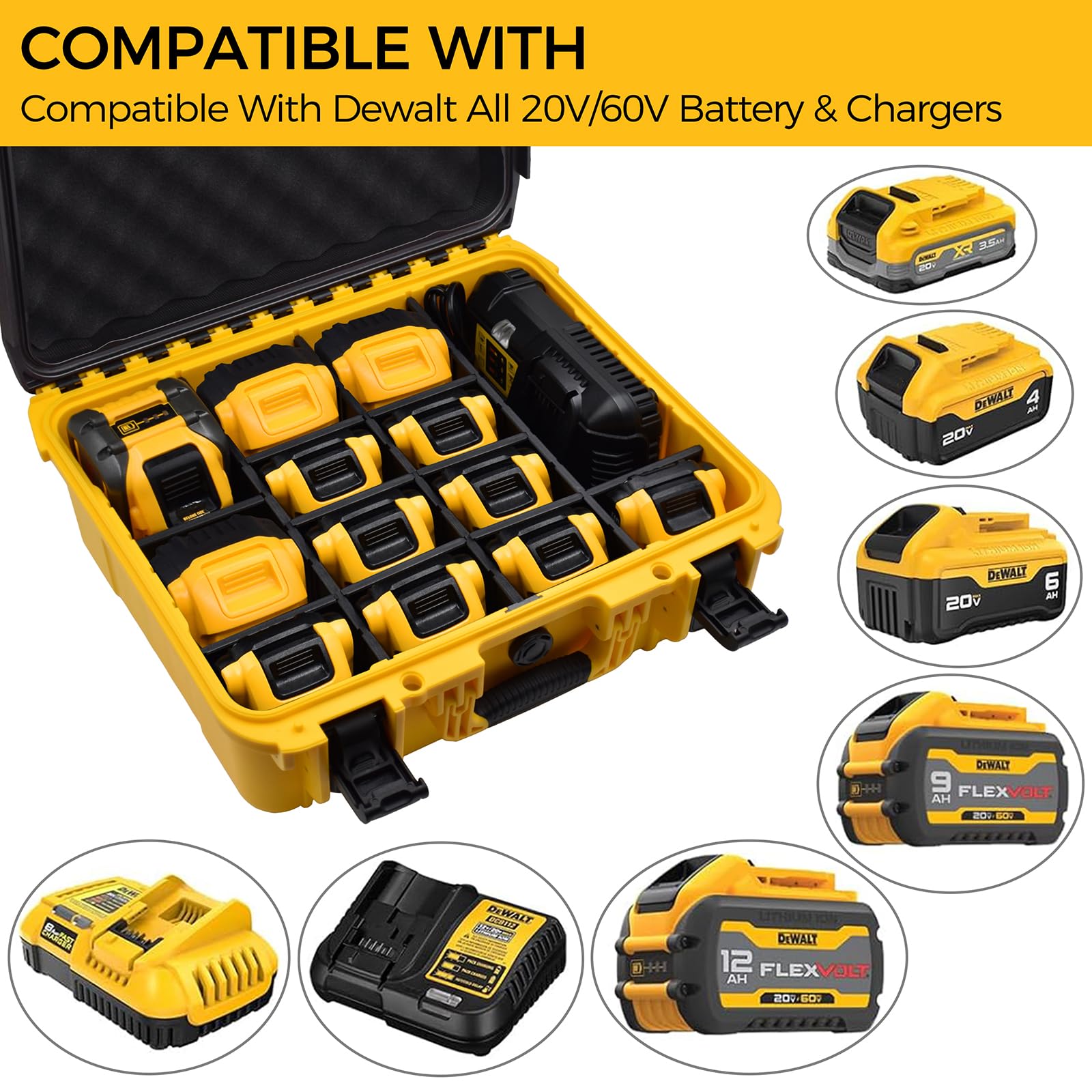 Turokacase DeWalt battery case hard shell protects gear on job sites.