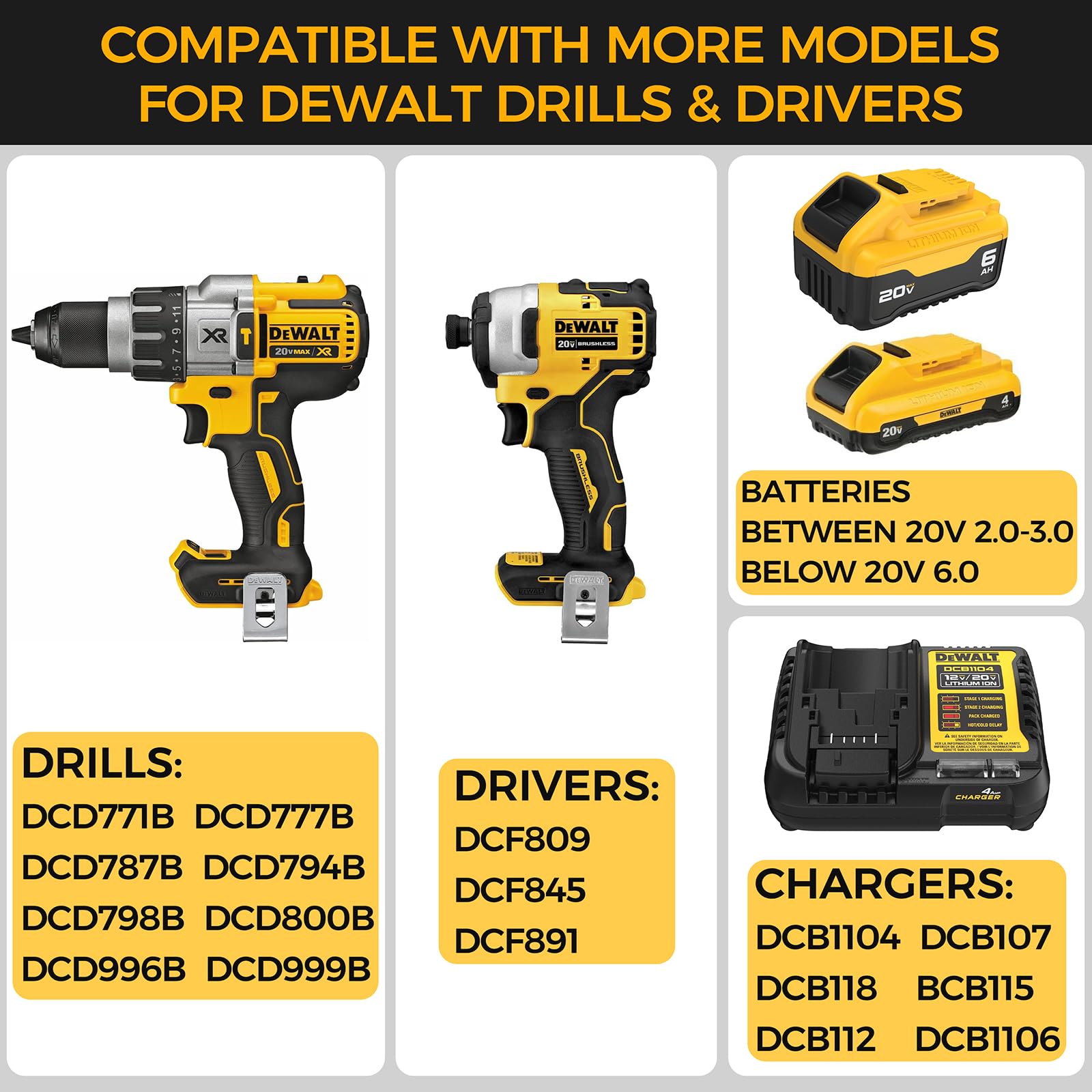 Turokacase case showing foam-cut compartments for drill and impact driver.