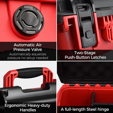 Double-lock system enhances security and safe handling
