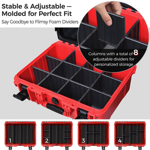 Interior dividers keep Milwaukee batteries organized and secure