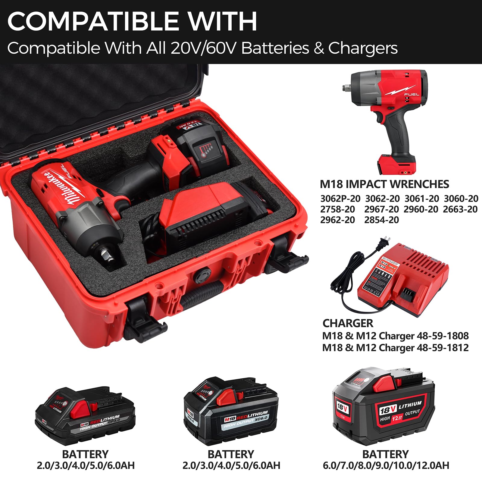 Turokacase Milwaukee M18 case open with foam interior for secure tool fit