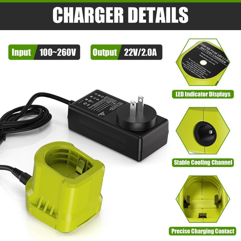 TURPOW charger and battery pack ready for smooth project setup.