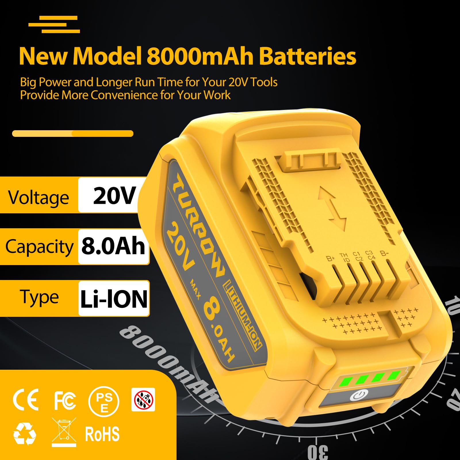 TURPOW compatible with DeWalt 20V Max tools for versatile use