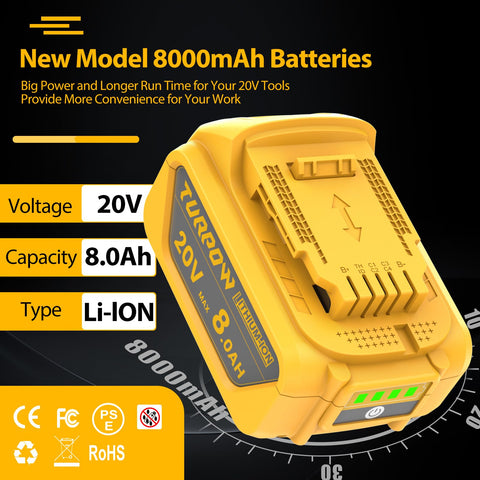 TURPOW compatible with DeWalt 20V Max tools for versatile use