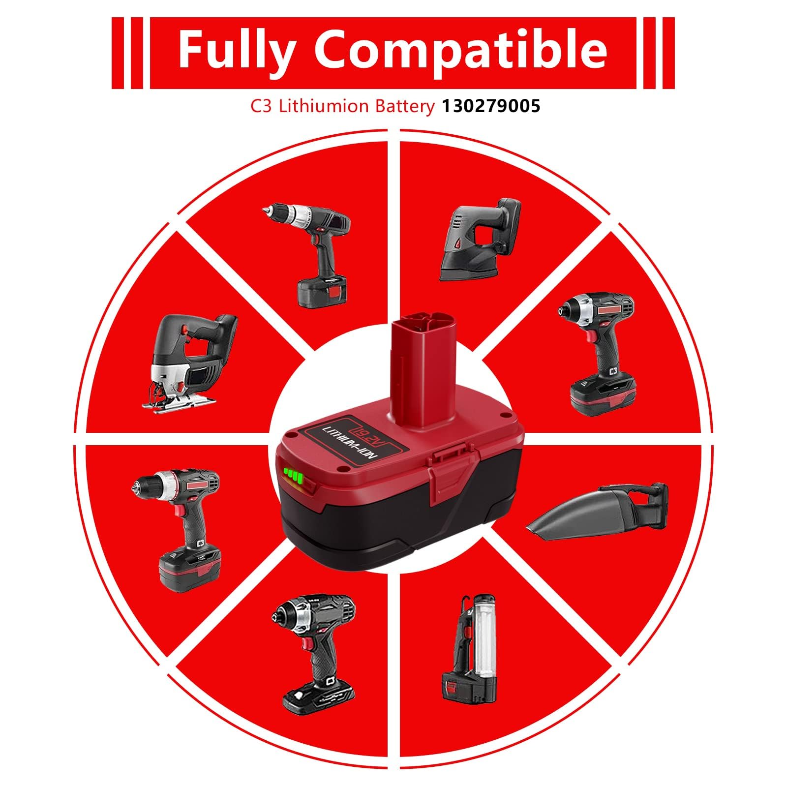 TURPOW durable Li-ion build emphasizing reliability and long life.