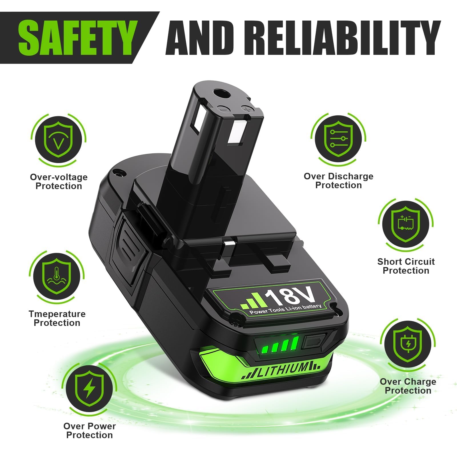 TURPOW battery LED indicator provides quick charge status at a glance.