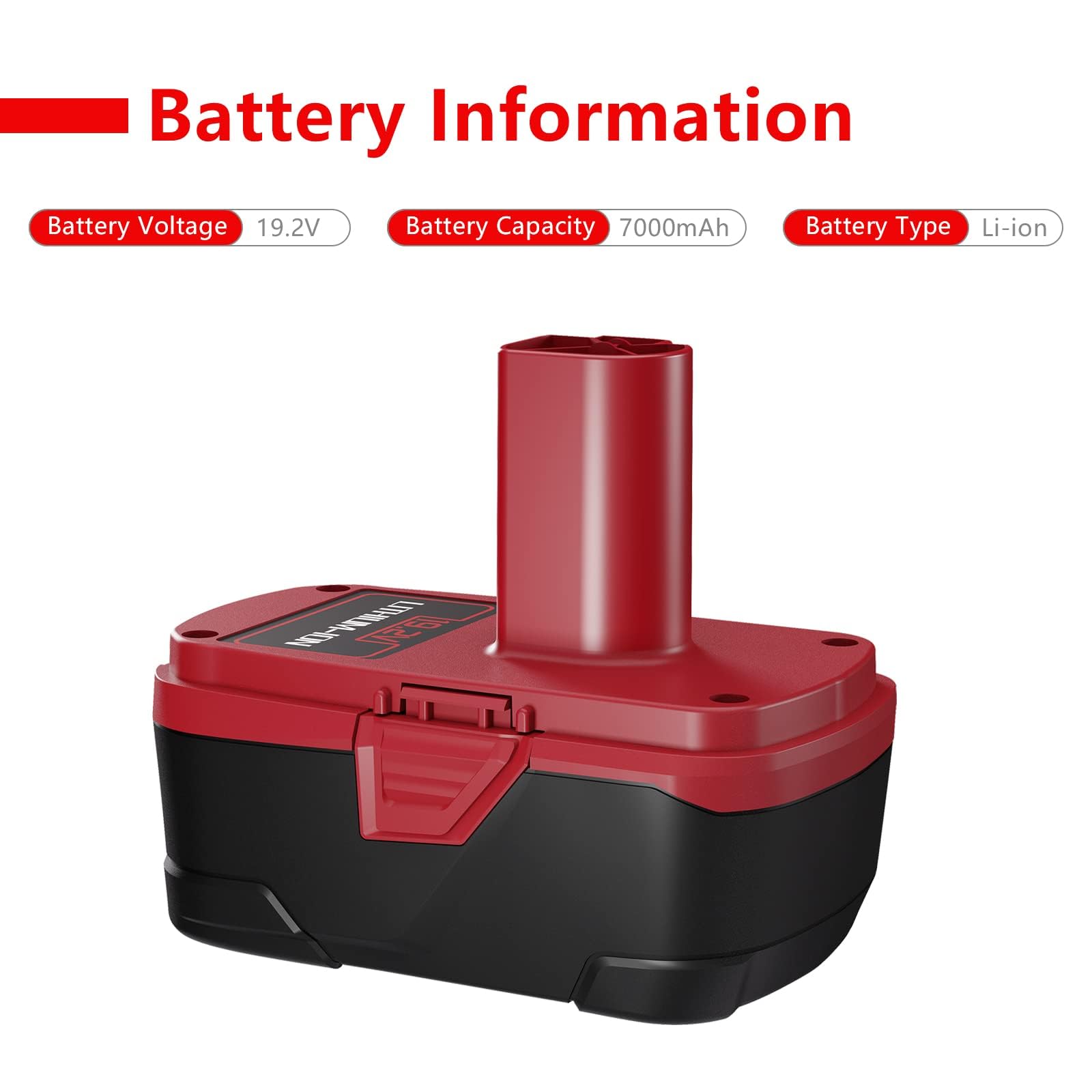 TURPOW LED indicator on battery displays charging status clearly.