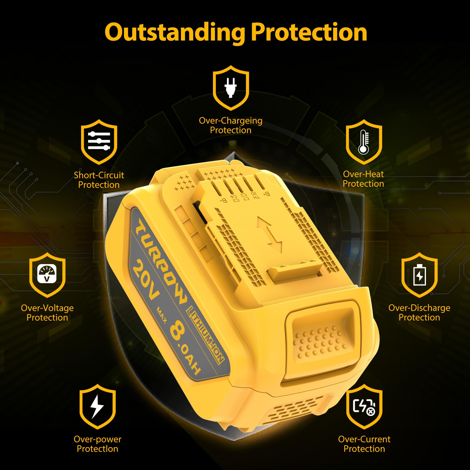 TURPOW UL/CE/FCC certified for reliable charging and safety