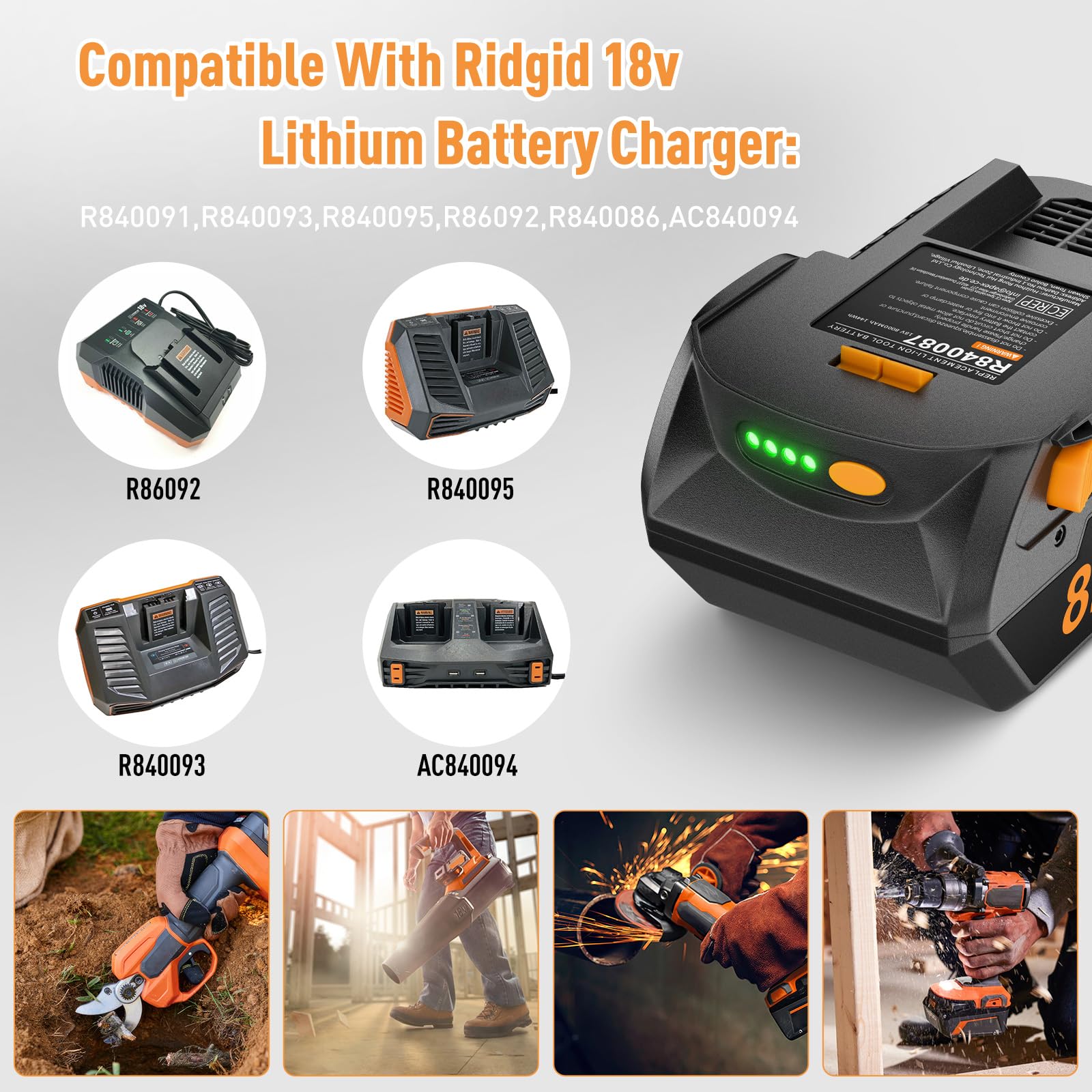 TURPOW 8Ah battery for RIDGID R840084 reliable replacement on-site.