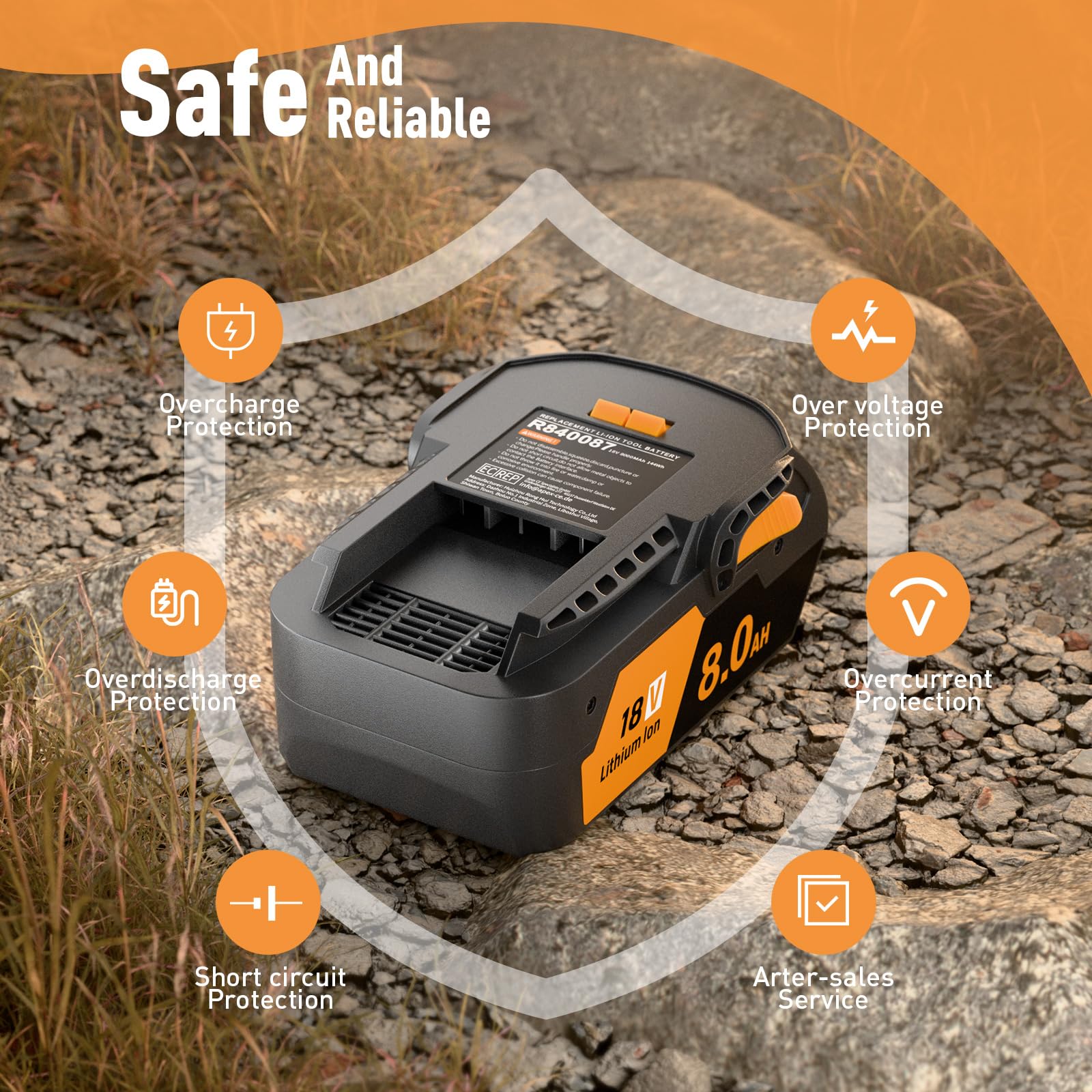 TURPOW 8Ah battery for RIDGID R840086 delivers high-density energy.