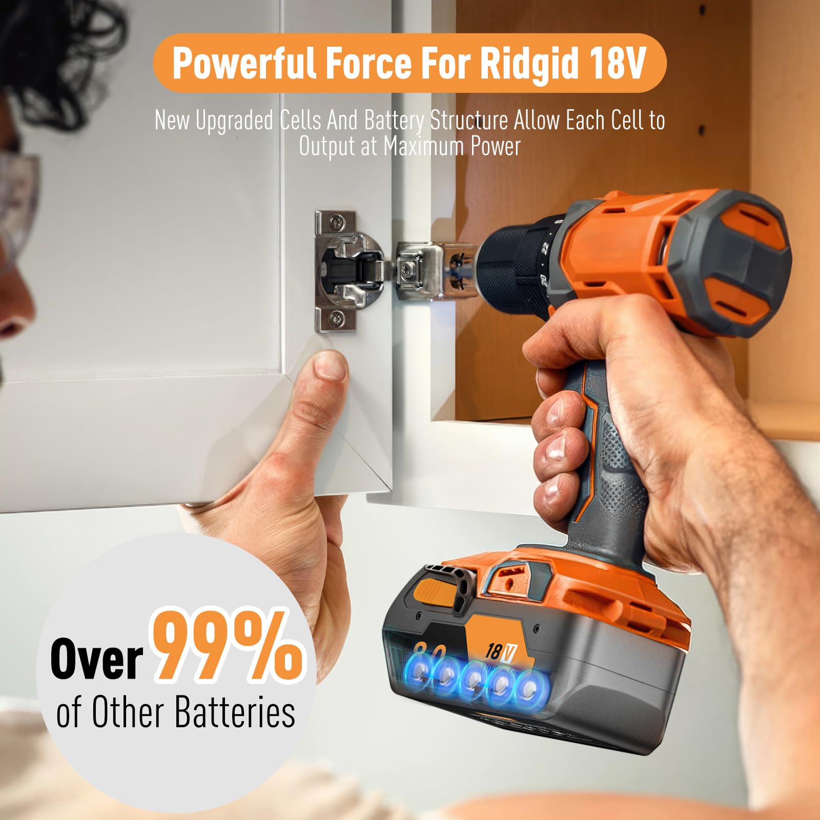 TURPOW 8Ah battery compatible with RIDGID R840087 for consistent power.