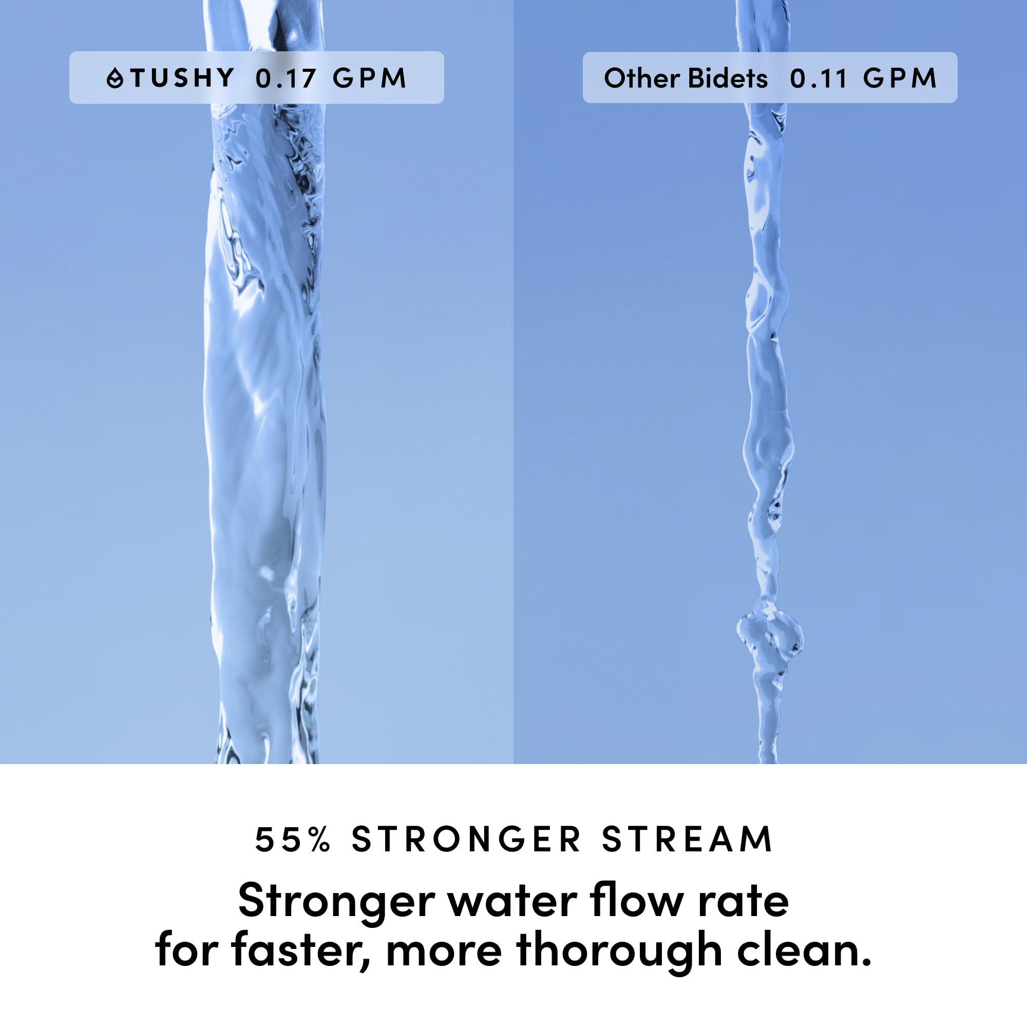 TUSHY Aura instant warm water delivers on demand cleansing after every spray