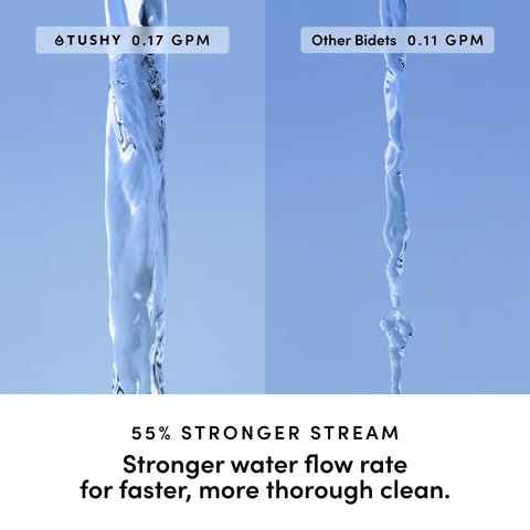 TUSHY Aura instant warm water delivers on demand cleansing after every spray