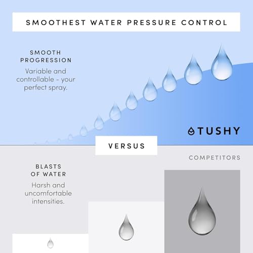 TUSHY Classic 3.0 In-use scenario shows a refreshing cleanse after meals