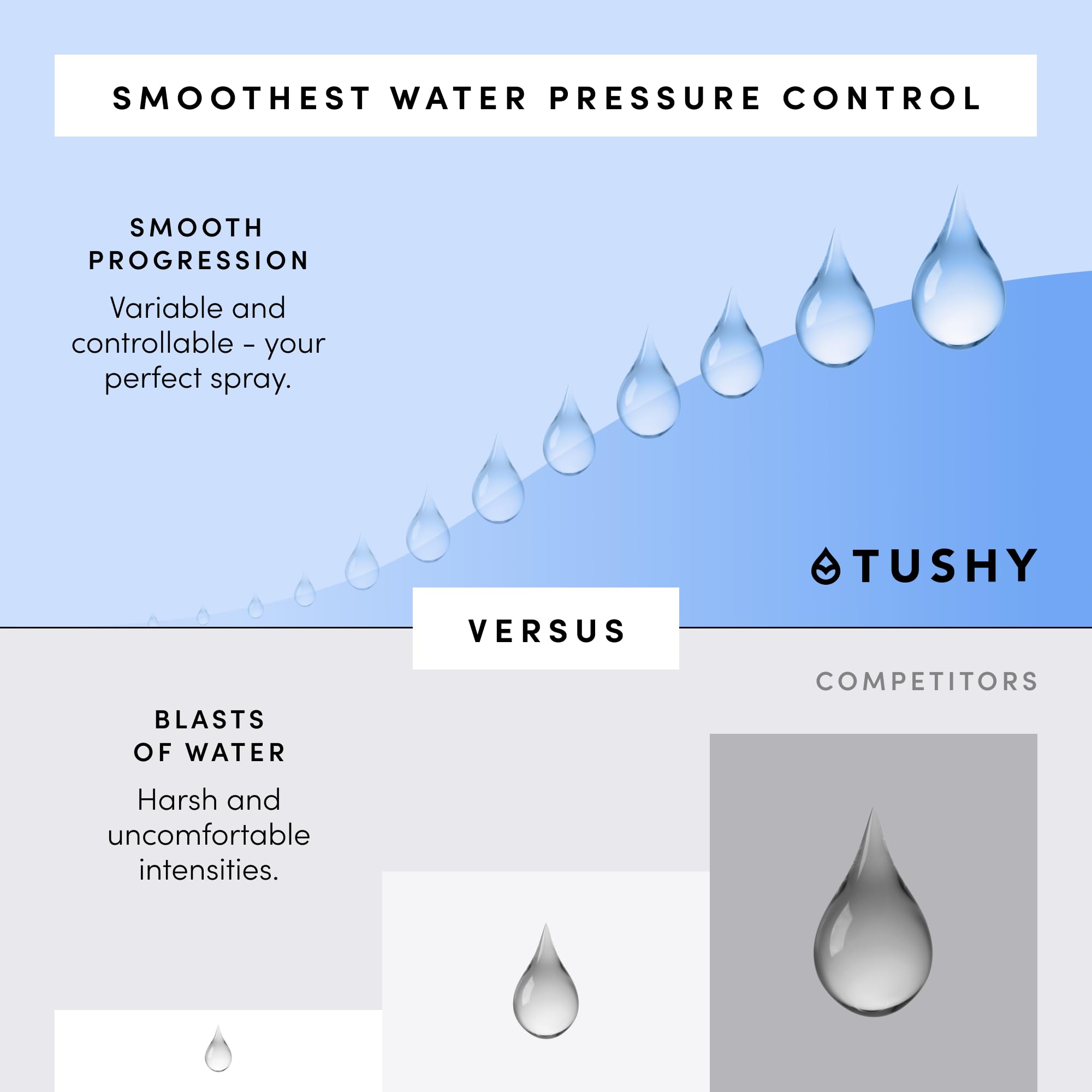 TUSHY Easy DIY install fits 98% of toilets in minutes.