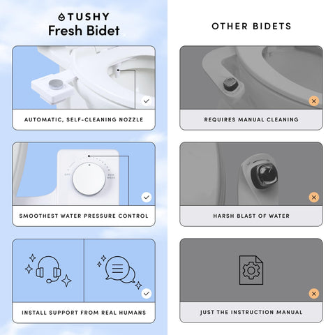 TUSHY slim design profile for seamless bathroom fit.