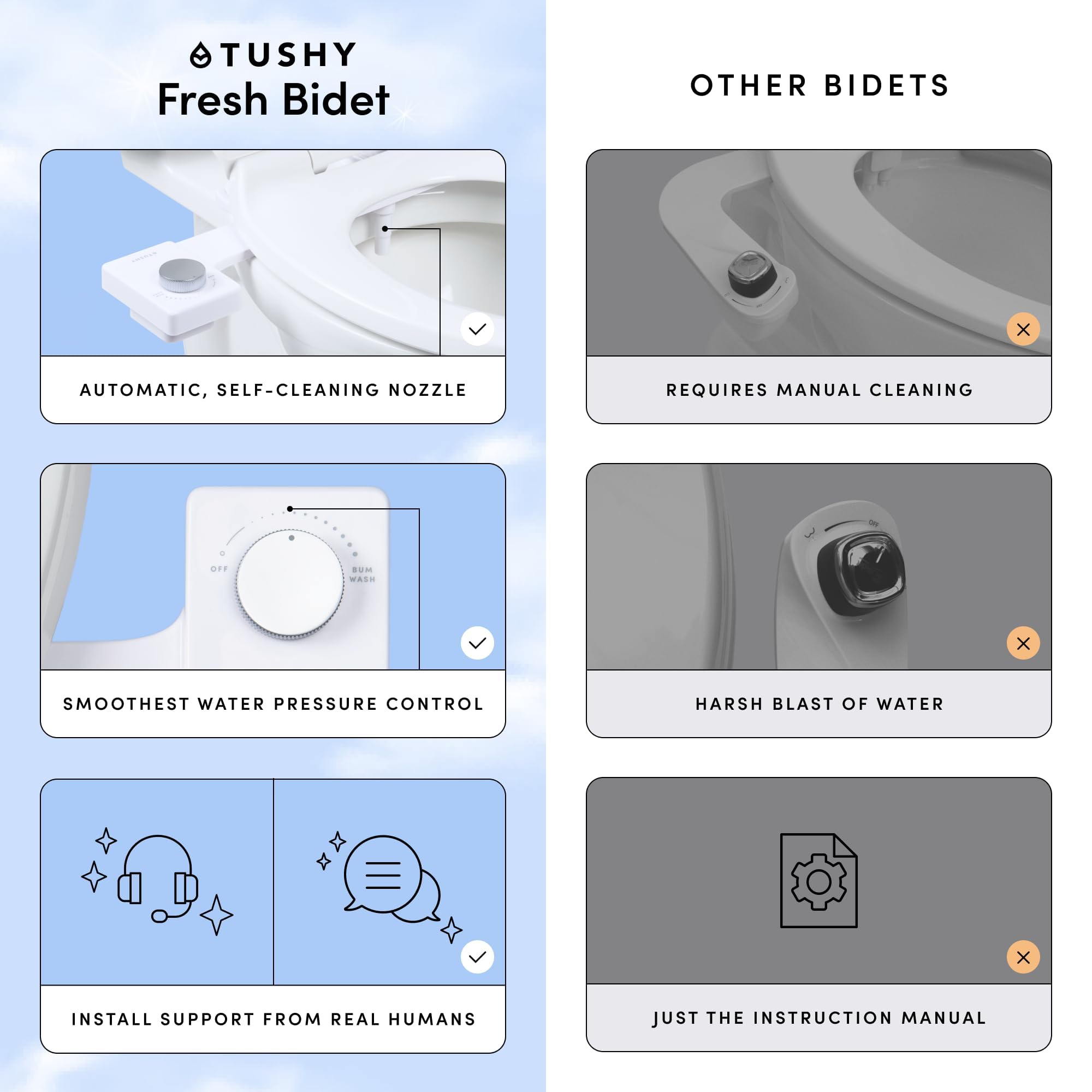 TUSHY Smart Nozzle self-cleaning rinse maintains hygienic performance with each use.