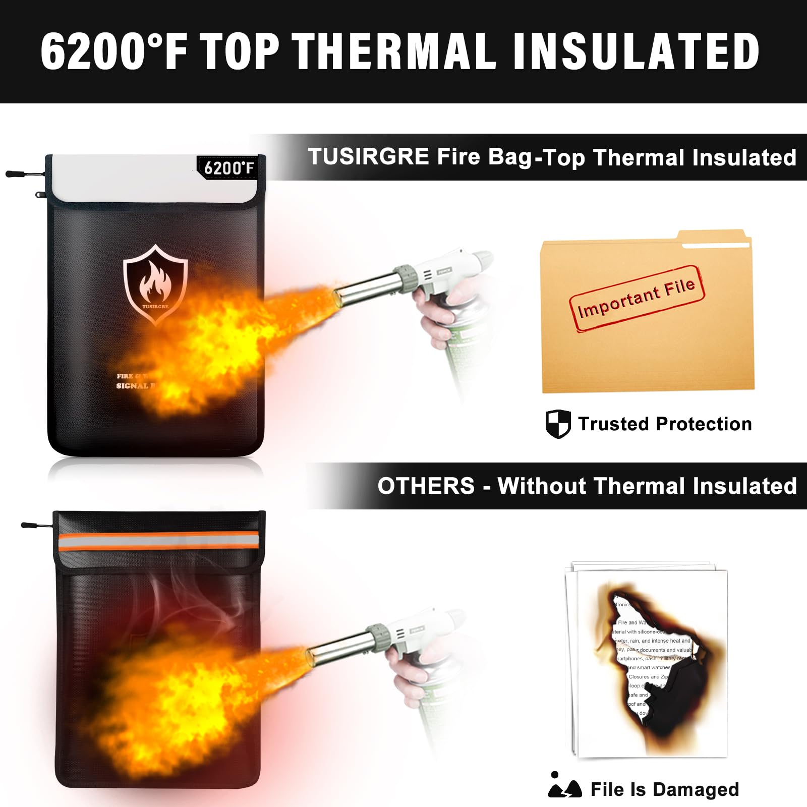 Tusirgre fireproof bag edge seams with waterproof treatment close-up
