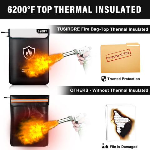 Tusirgre fireproof bag edge seams with waterproof treatment close-up