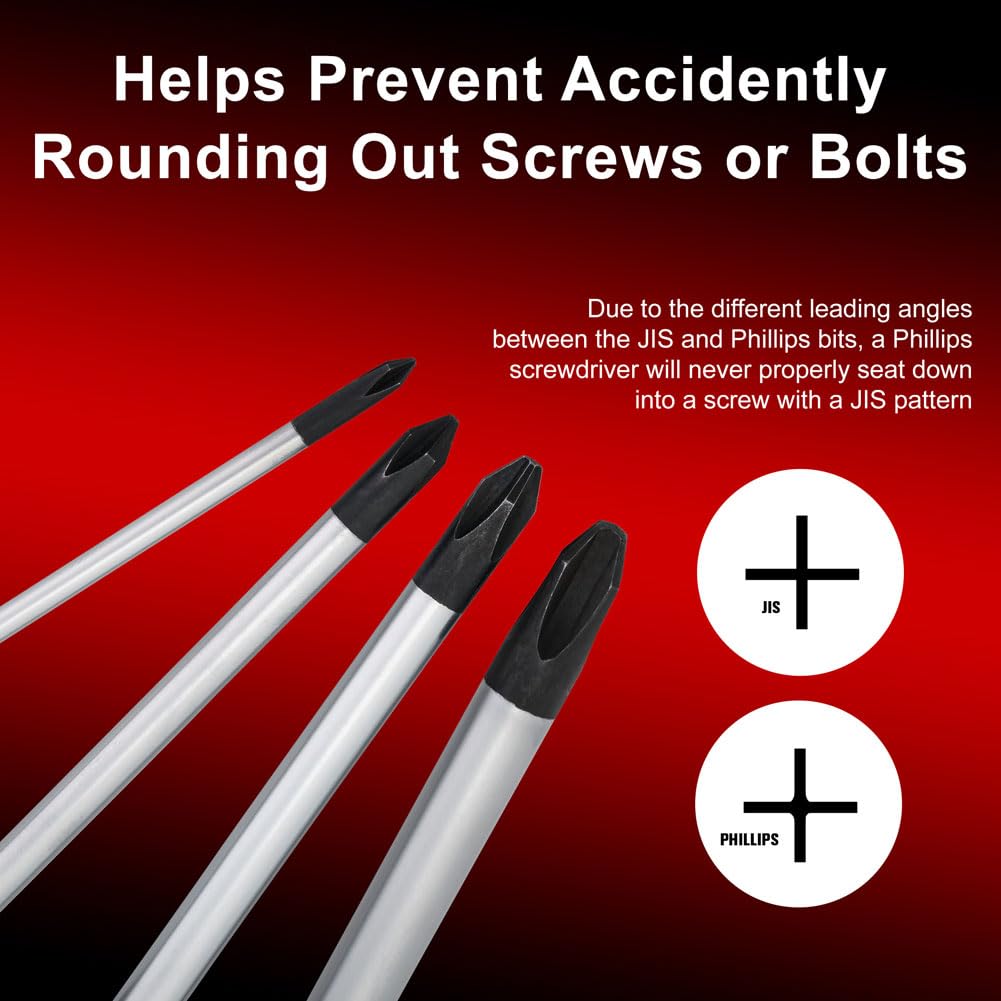 TUSK JIS screwdriver set tip #0 closeup for delicate fasteners.