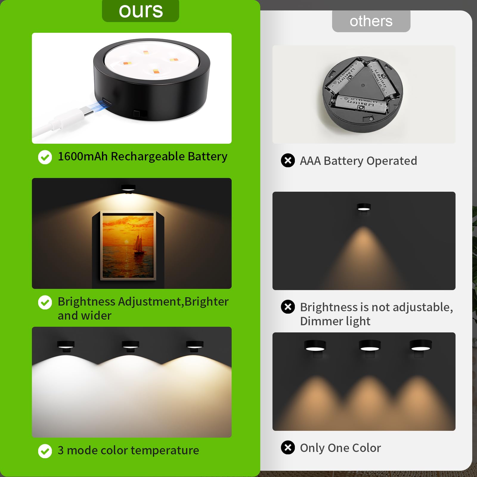 Easy-install magnets and tape for quick Tututry setup on walls.