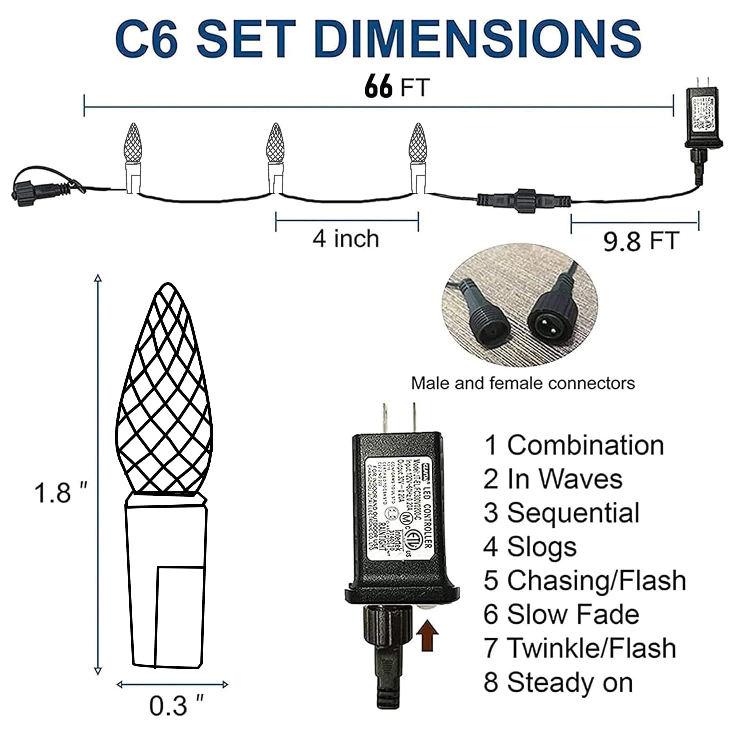 TW SHINE C6 LED bulbs spaced evenly at four inch intervals for bright coverage