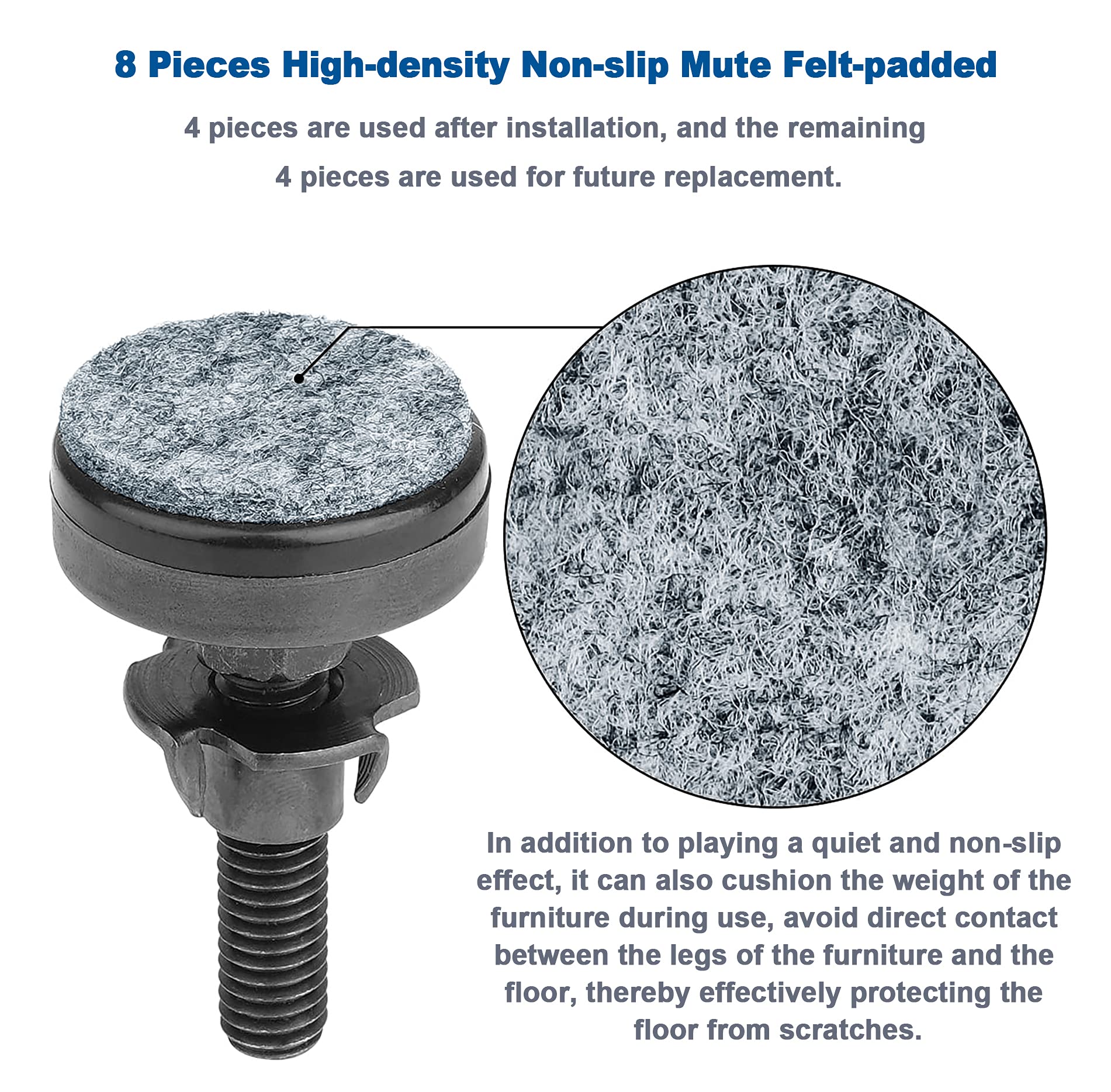 TWIG T-nut kit for secure metal-leg installation