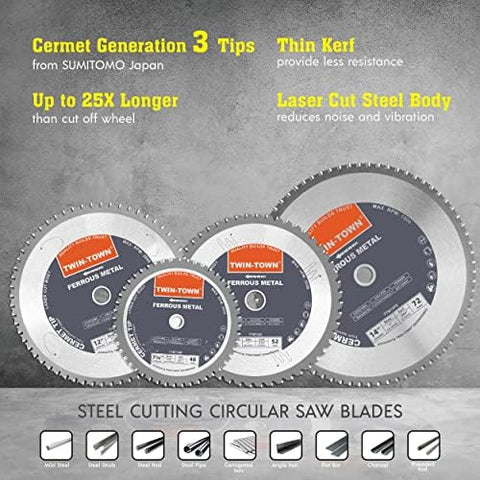 Twin-Town electrophoretic coating enhances rust resistance on the blade