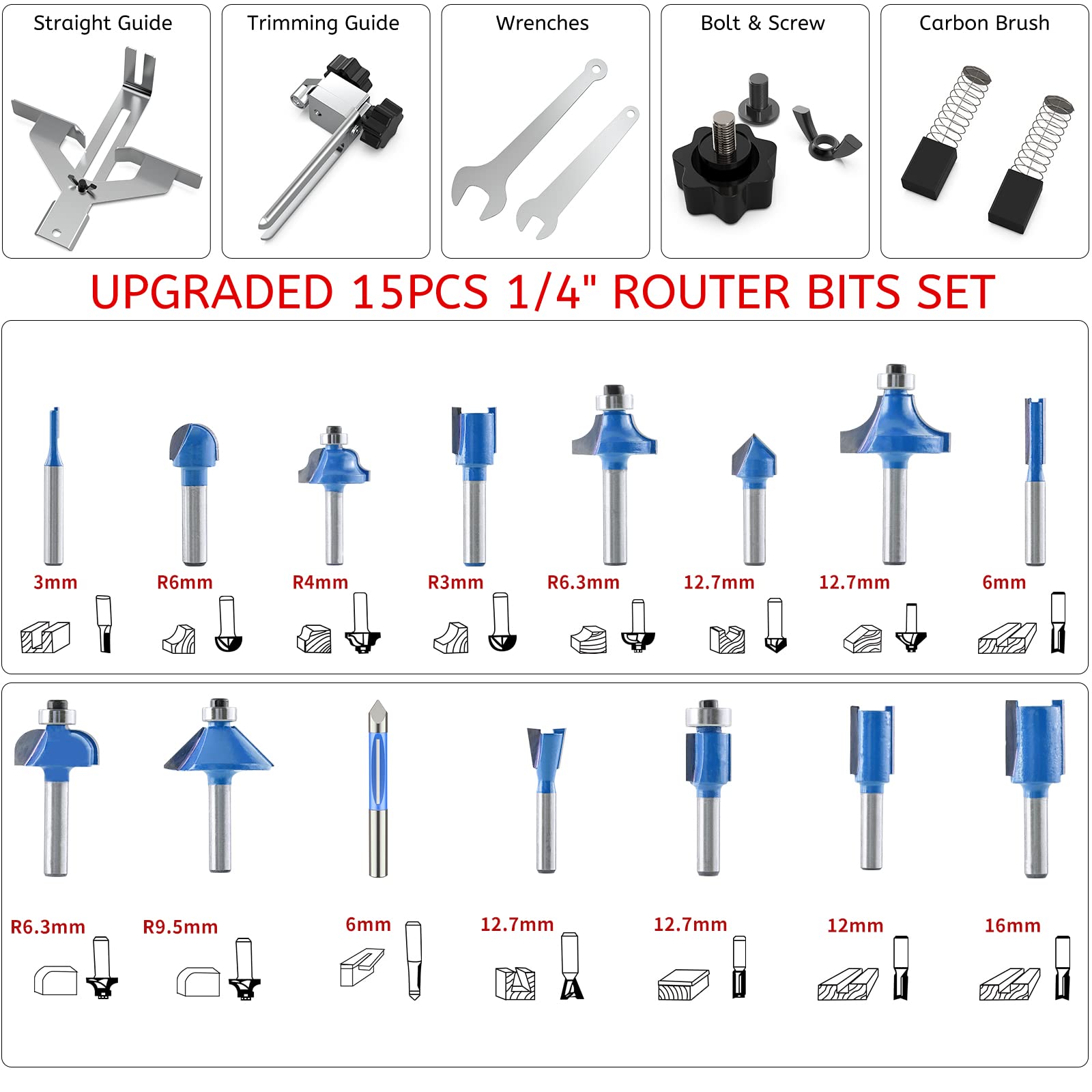 TwoWin 15 bit set provides a range of profiles for versatile tasks.