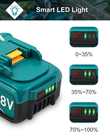 Twupixy battery in use with Makita tools on a worksite.