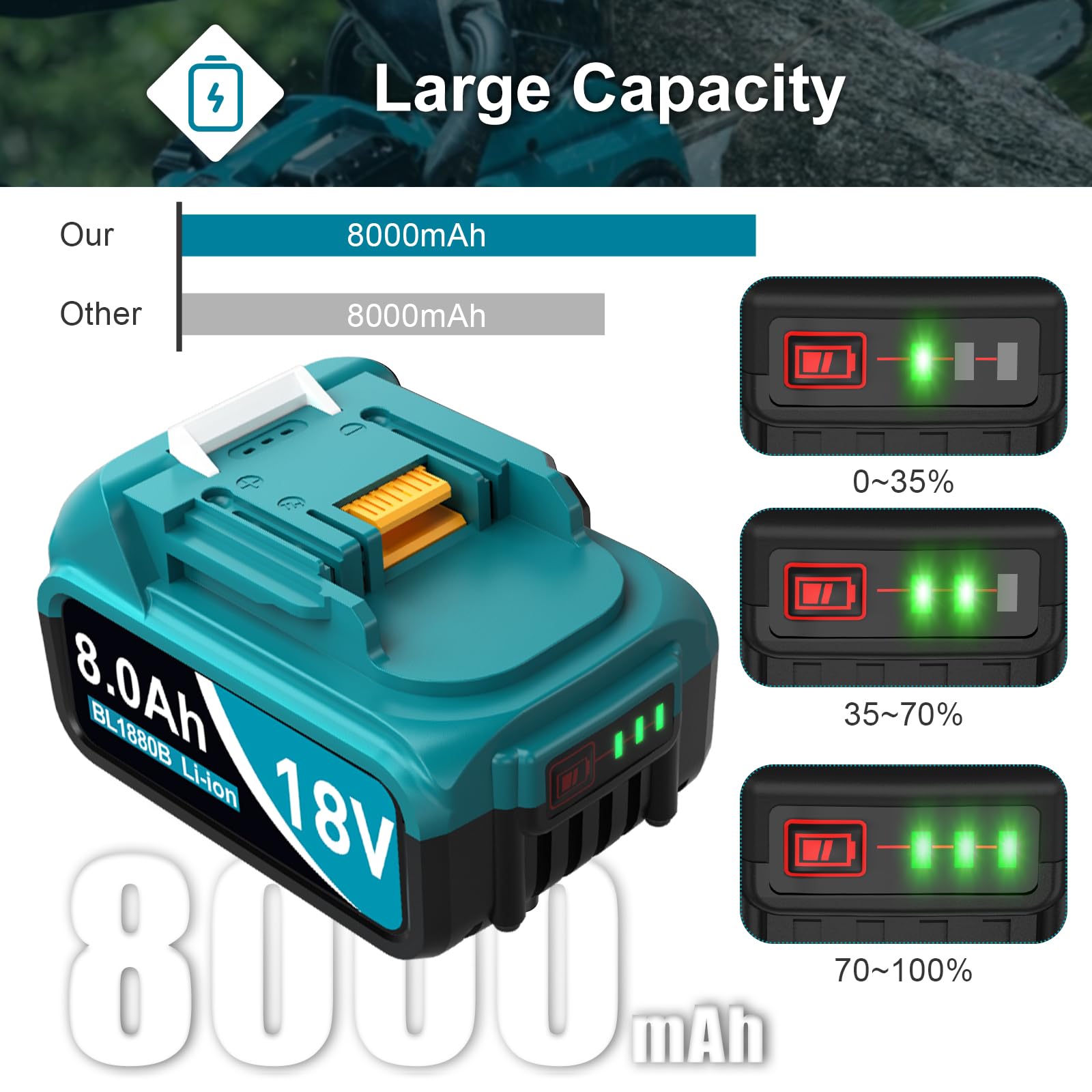 Twupixy LED power indicator shows remaining charge for easy monitoring.