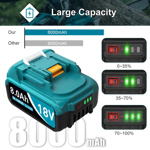 Twupixy LED power indicator shows remaining charge for easy monitoring.