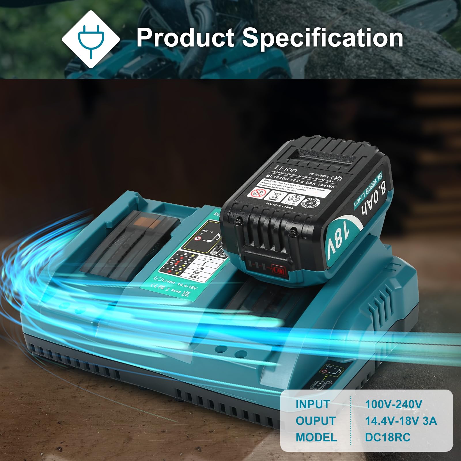 Twupixy battery works with Makita 18V models and common chargers.