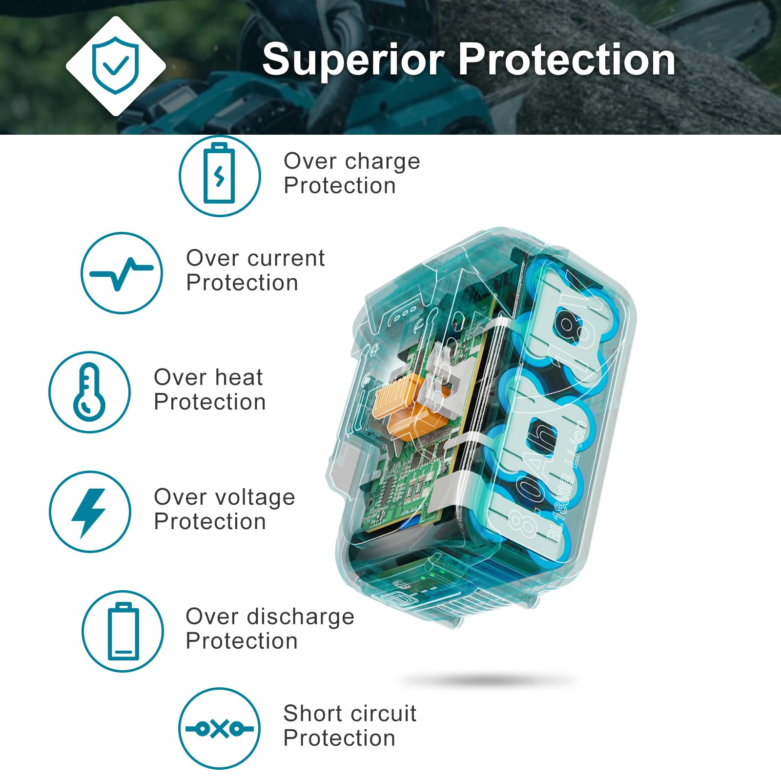 Twupixy blue battery ships with warranty and responsive support.