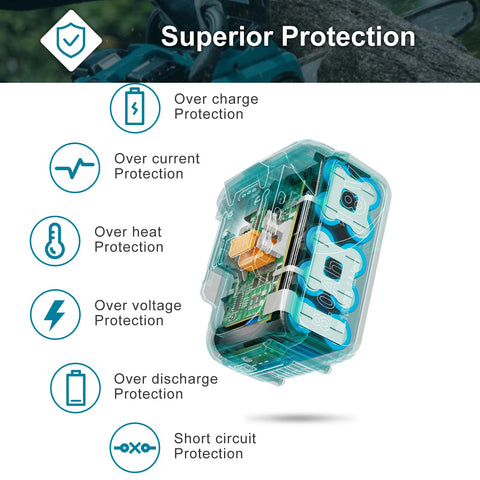Twupixy blue battery ships with warranty and responsive support.