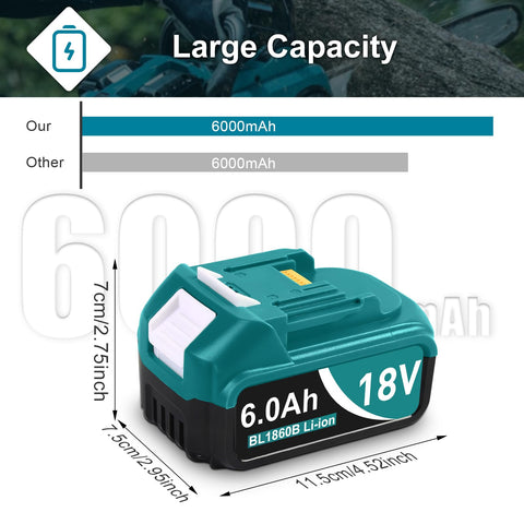 Twupixy smart-chip protected battery for safe charging of Makita 18V tools