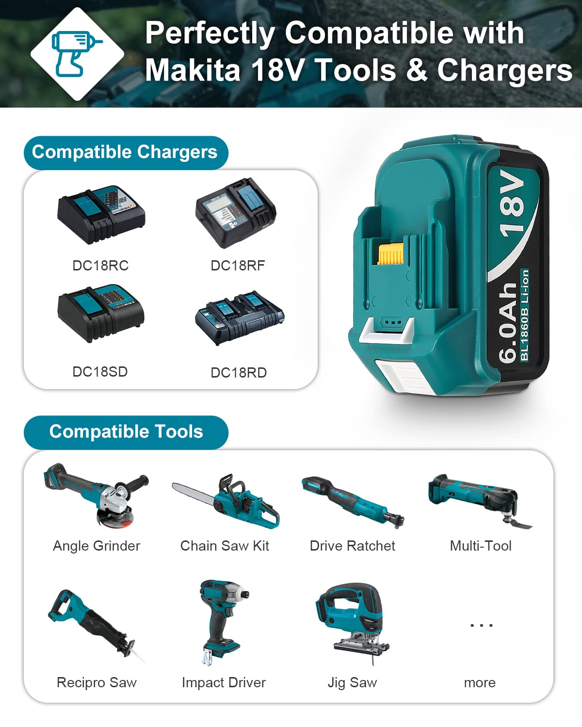 Two-pack batteries for extended Makita tool runtime on site
