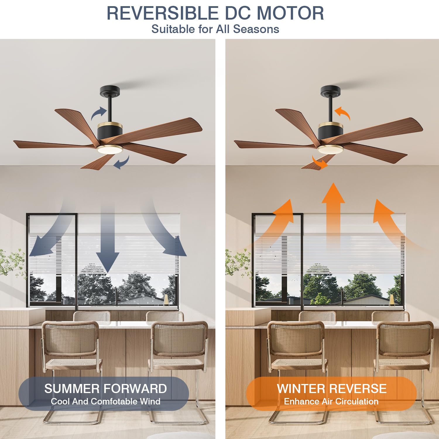 TXCSLY remote control for fan speed and light convenience