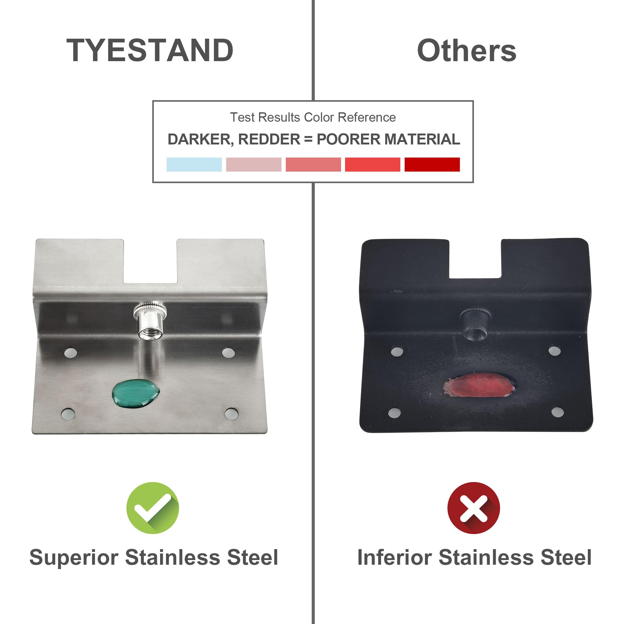 TYESTAND CPT-4 outer support bars distribute weight to prevent flex.