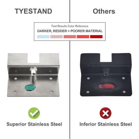TYESTAND CPT-4 outer support bars distribute weight to prevent flex.