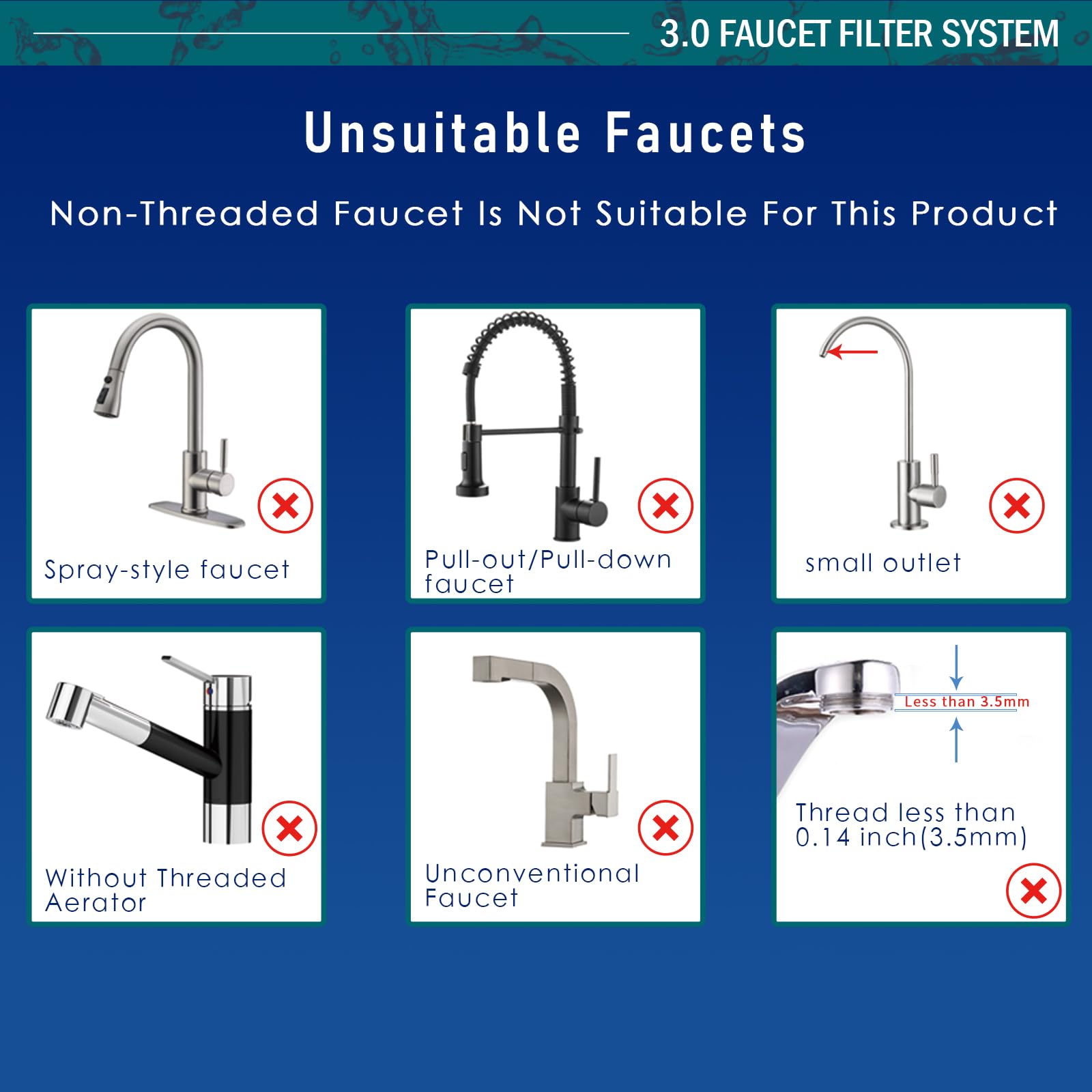 Tylola installation guide visual showing standard faucet setup.