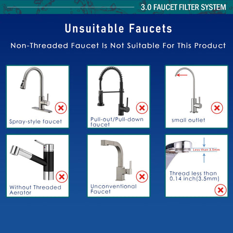 Tylola installation guide visual showing standard faucet setup.