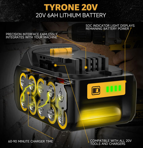 Tyrone 2-pack 20V Max battery side view highlighting broad compatibility.
