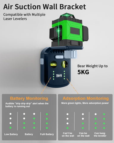 Tyrry dust collector keeps workspaces clean during drilling