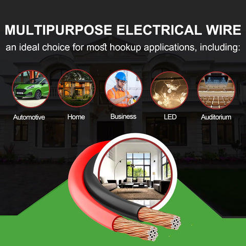 Tyumen 18 AWG cuttable extension wire with peel-ready jacket.