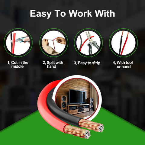 Tyumen flexible stranded 18 AWG core for easy LED installations.