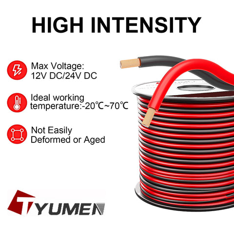 Tyumen wire suitable for car and home LED installations.