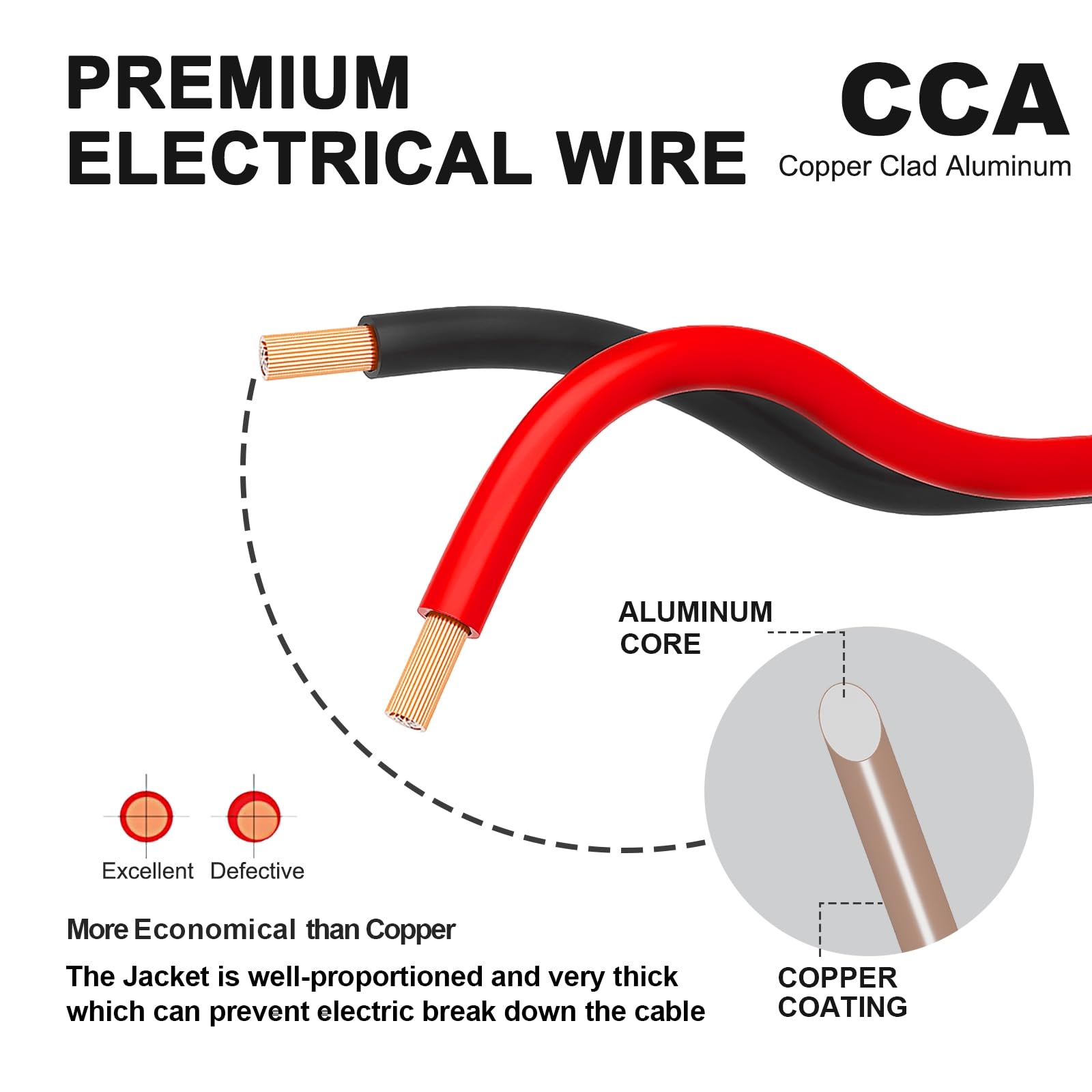 Tyumen LED strip extension cable compatible with 12V and 24V systems.