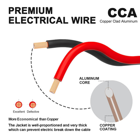 Tyumen LED strip extension cable compatible with 12V and 24V systems.
