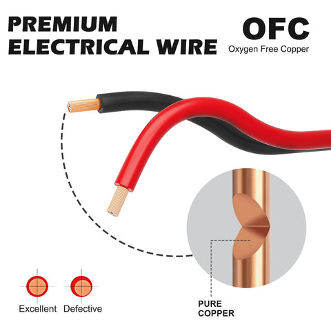Color-differentiated jacket aids quick polarity identification during installation.